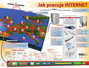 Jak pracuje Internet - 