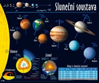 Sluneční soustava - 