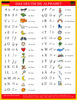 Das Deutsche Alphabet - 