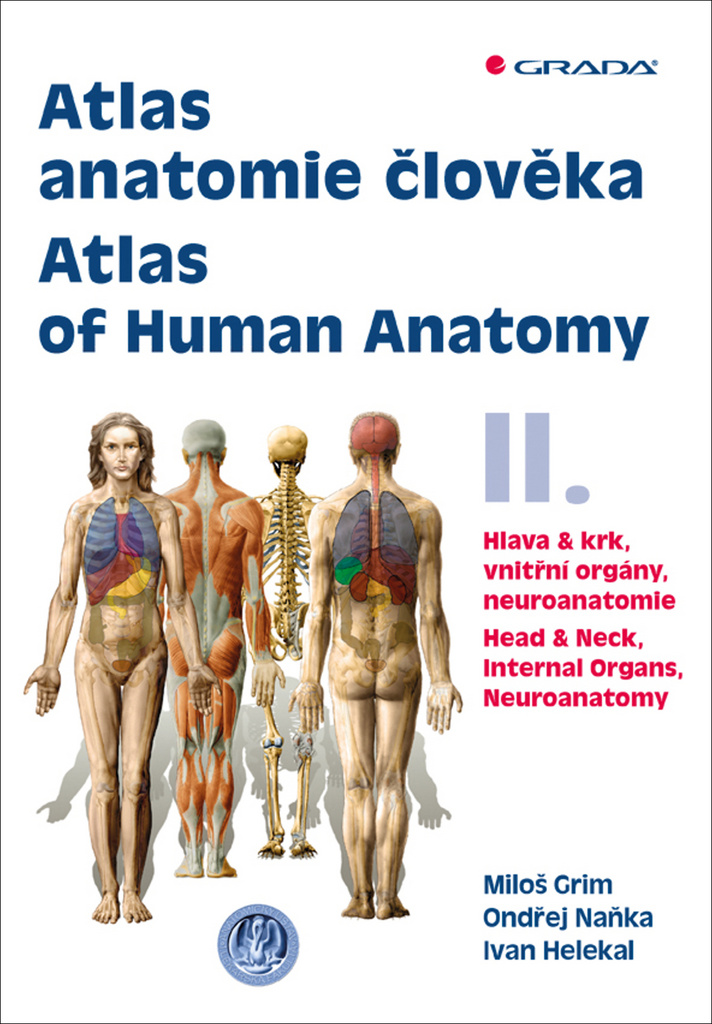 Atlas anatomie člověka II. - Miloš Grim