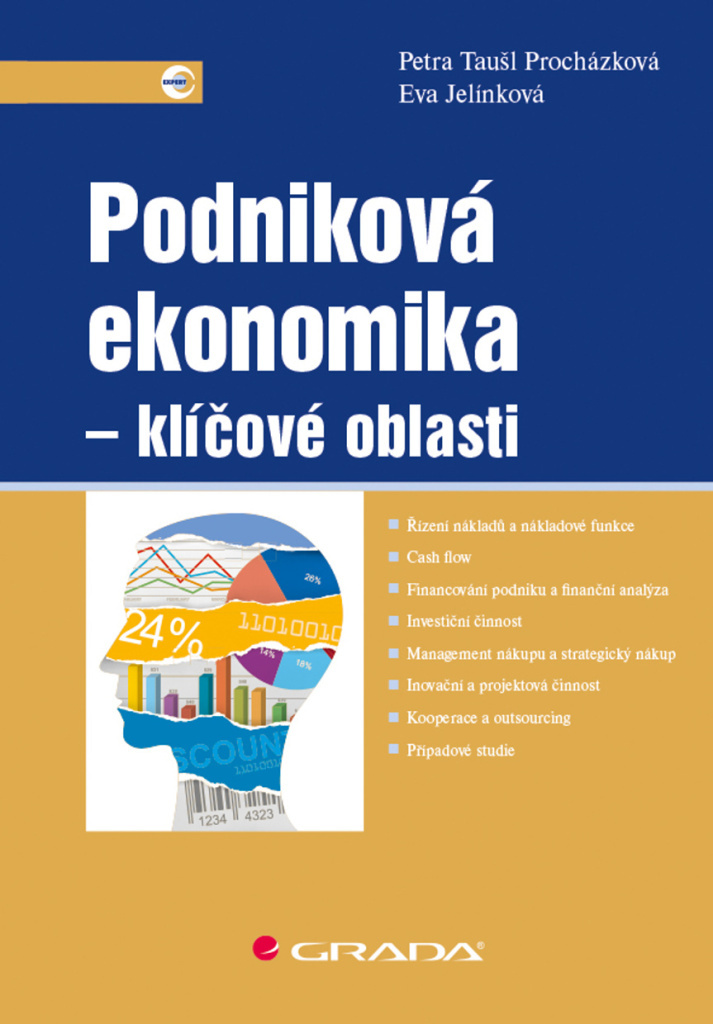 Podniková ekonomika Klíčové oblasti - Eva Jelínková
