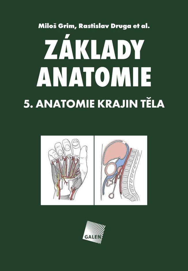 Základy anatomie. 5. Anatomie krajin těla - Miloš Grim