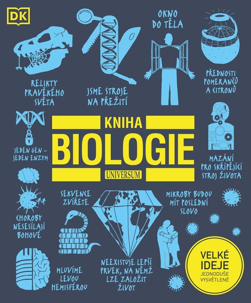 Kniha biologie - Jolana Malátková