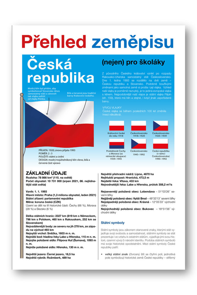 Přehled zeměpisu Česká republika - Martin Kolár