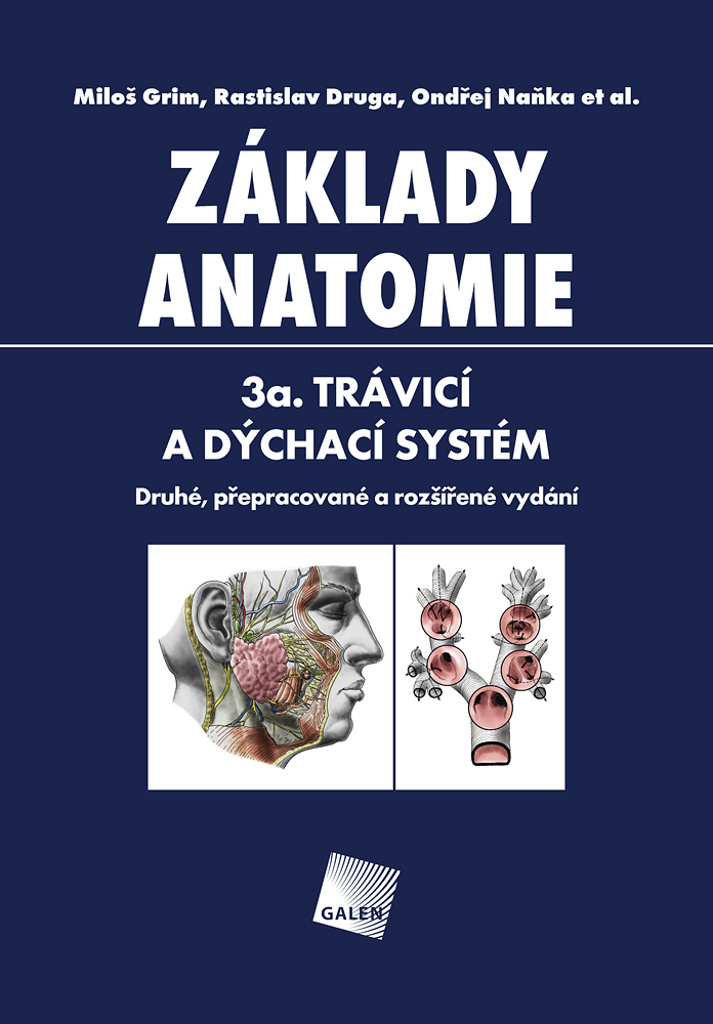 Základy anatomie - Miloš Grim