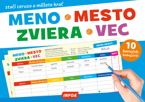 Meno, mesto, zviera, vec